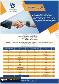 آگهی استخدامی از بین دانش آموختگان دانشگاه فنی و حرفه ای 3
