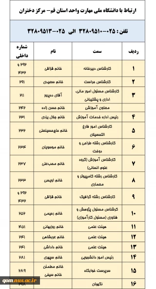 آدرس و تلفن آموزشکده و خوابگاه دختران