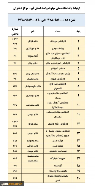 آدرس و تلفن آموزشکده و خوابگاه دختران