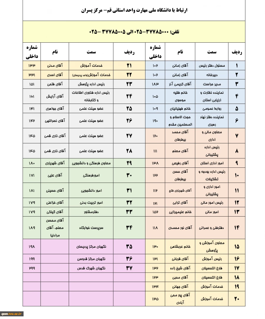 آدرس و تلفن آموزشکده پسران 2