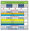 انتخاب واحد نیمسال دوم سال تحصیلی ۱۴۰۴-۱۴۰۵ (نیمسال ۰۴۲) 2