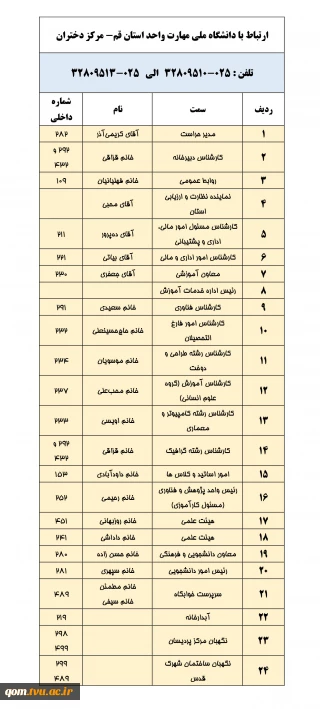 آدرس و تلفن آموزشکده و خوابگاه دختران قم