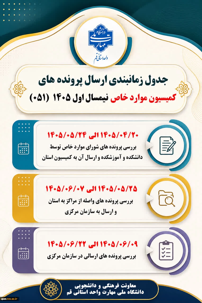 تقویم زمانبندی کمیسیون موارد خاص نیمسال اول1406 - 1405 (051)
 2