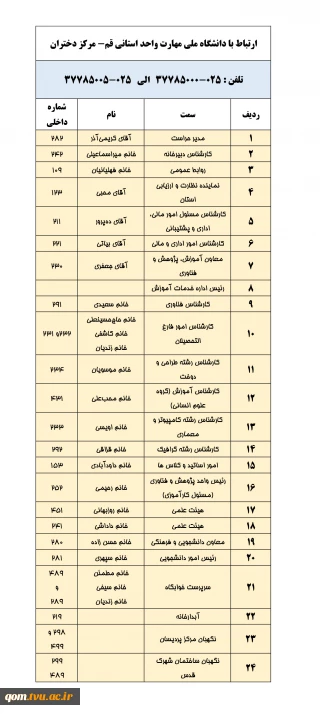 آدرس و تلفن آموزشکده و خوابگاه دختران قم